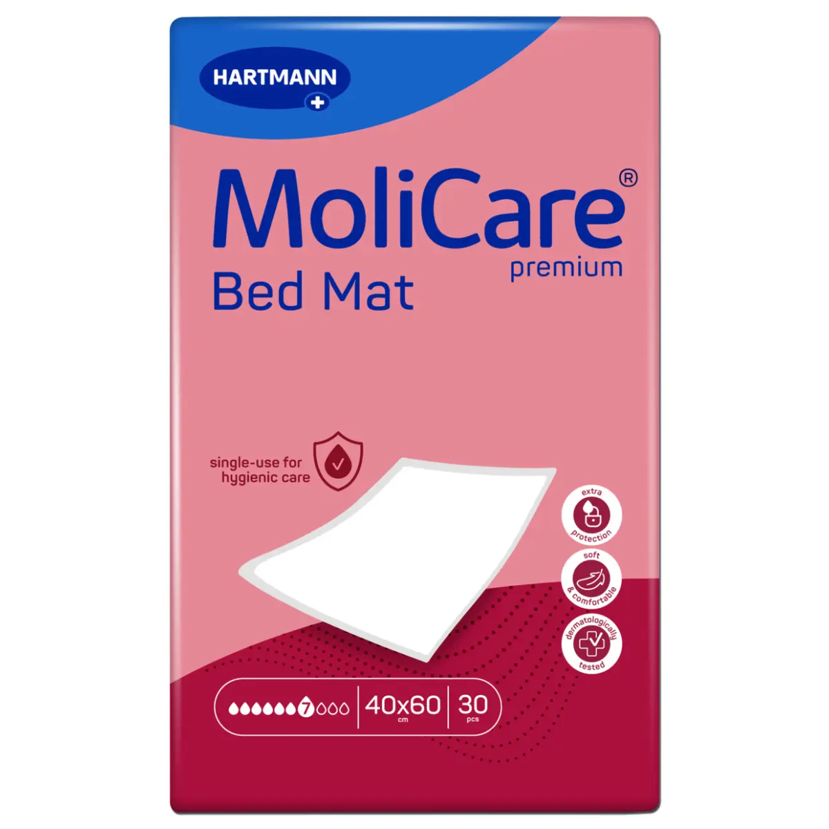  Protège-matelas MoliCare Premium Bed Mat – absorption 7 gouttes