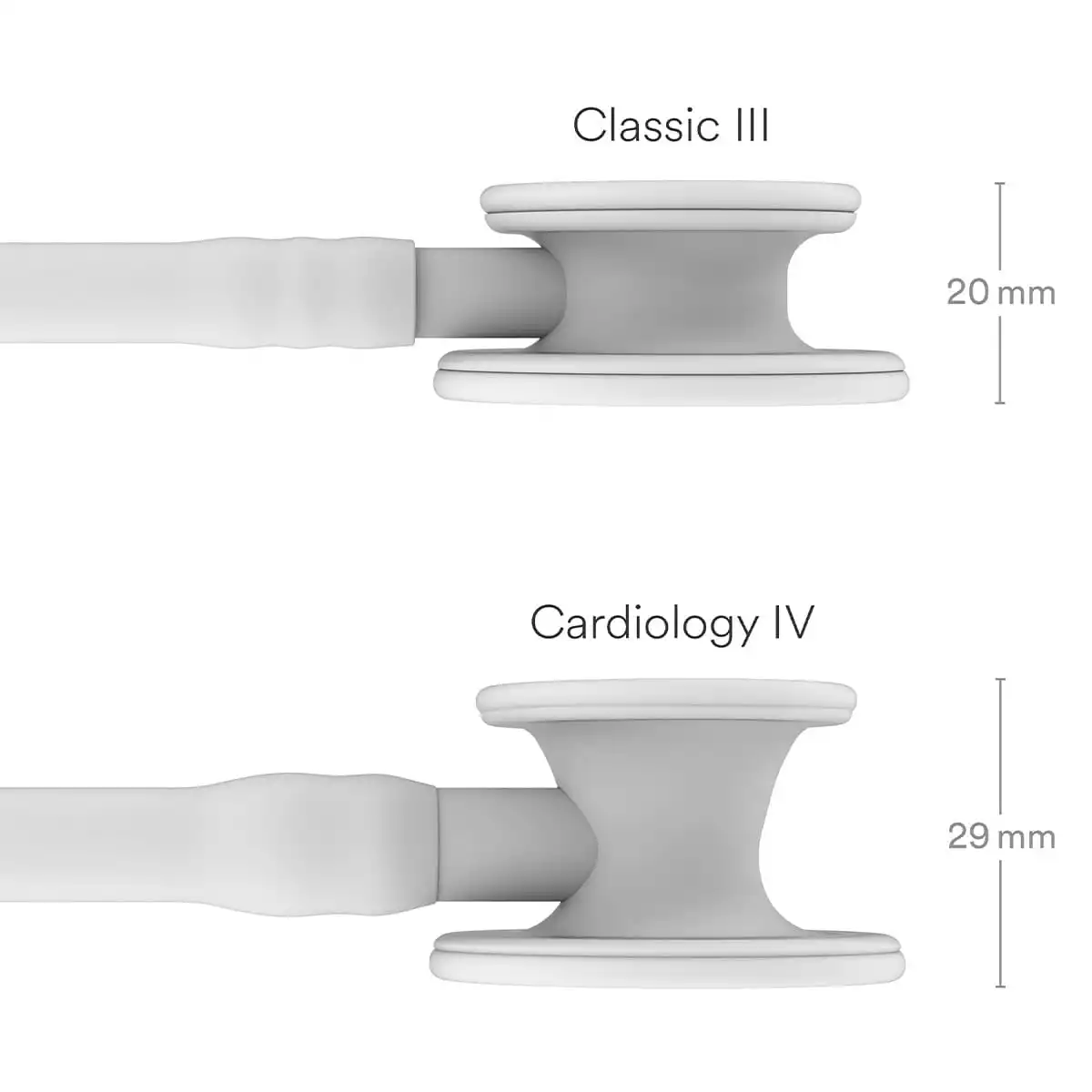  Kit pour examen général Cardiology IV – Tubulure Satin Finish
