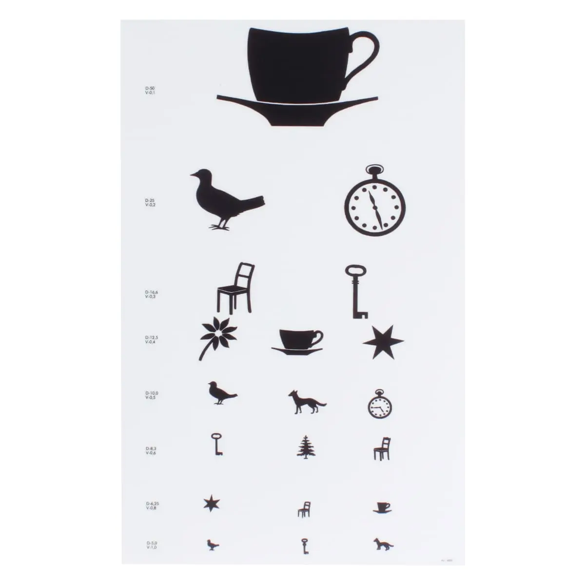  Tableau d’acuité visuelle de Löhlein pour enfants