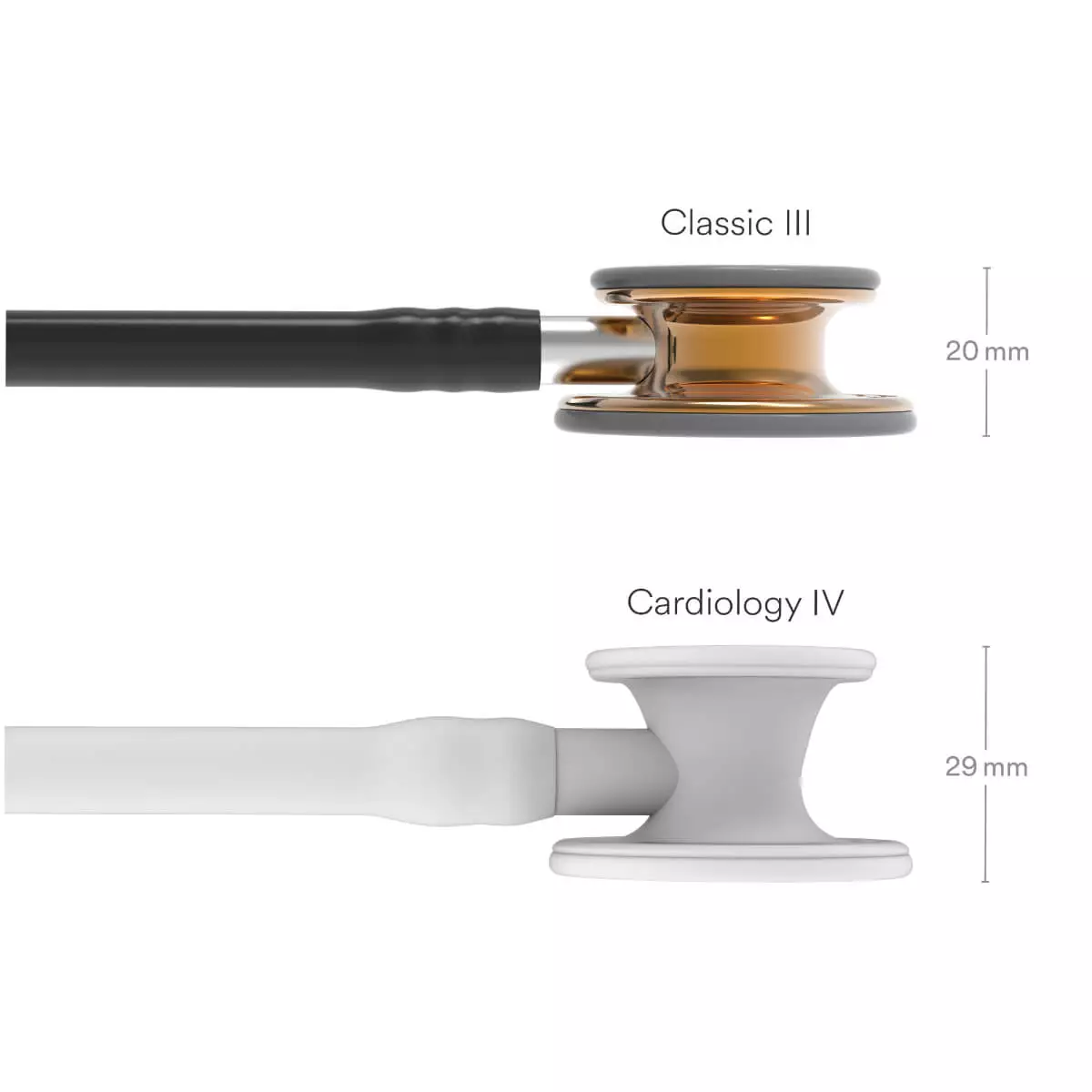  Stéthoscope Classic III – Limited Copper Edition