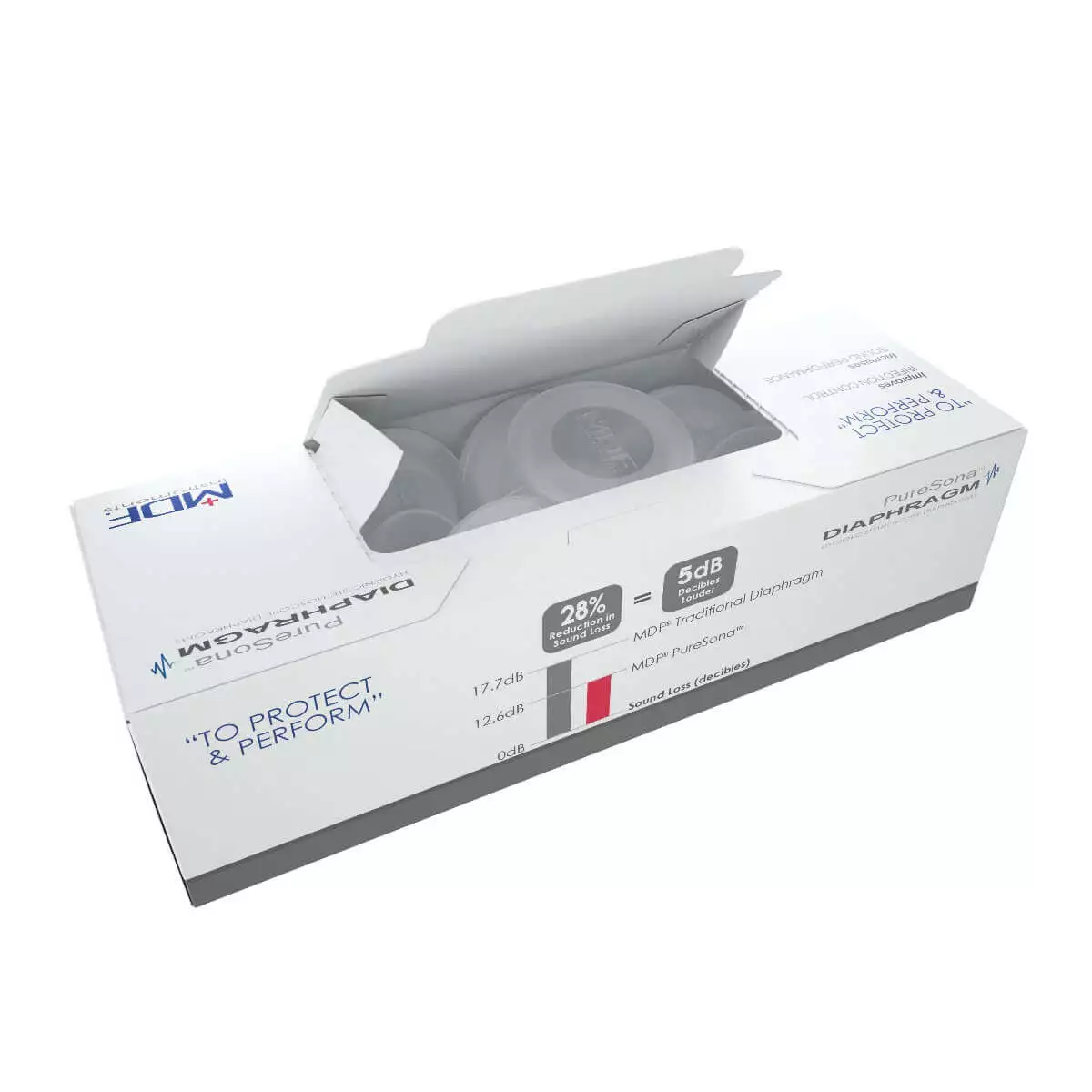  Membrane à usage unique PureSona