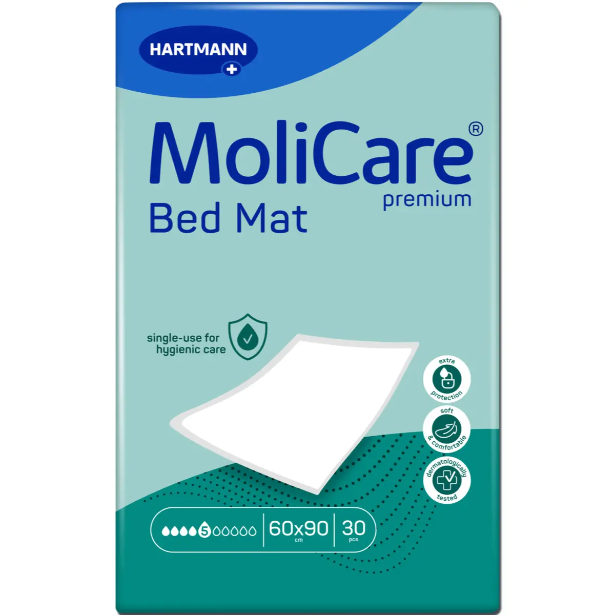  Protège-matelas MoliCare Bed Mat Eco – absorption 5 gouttes