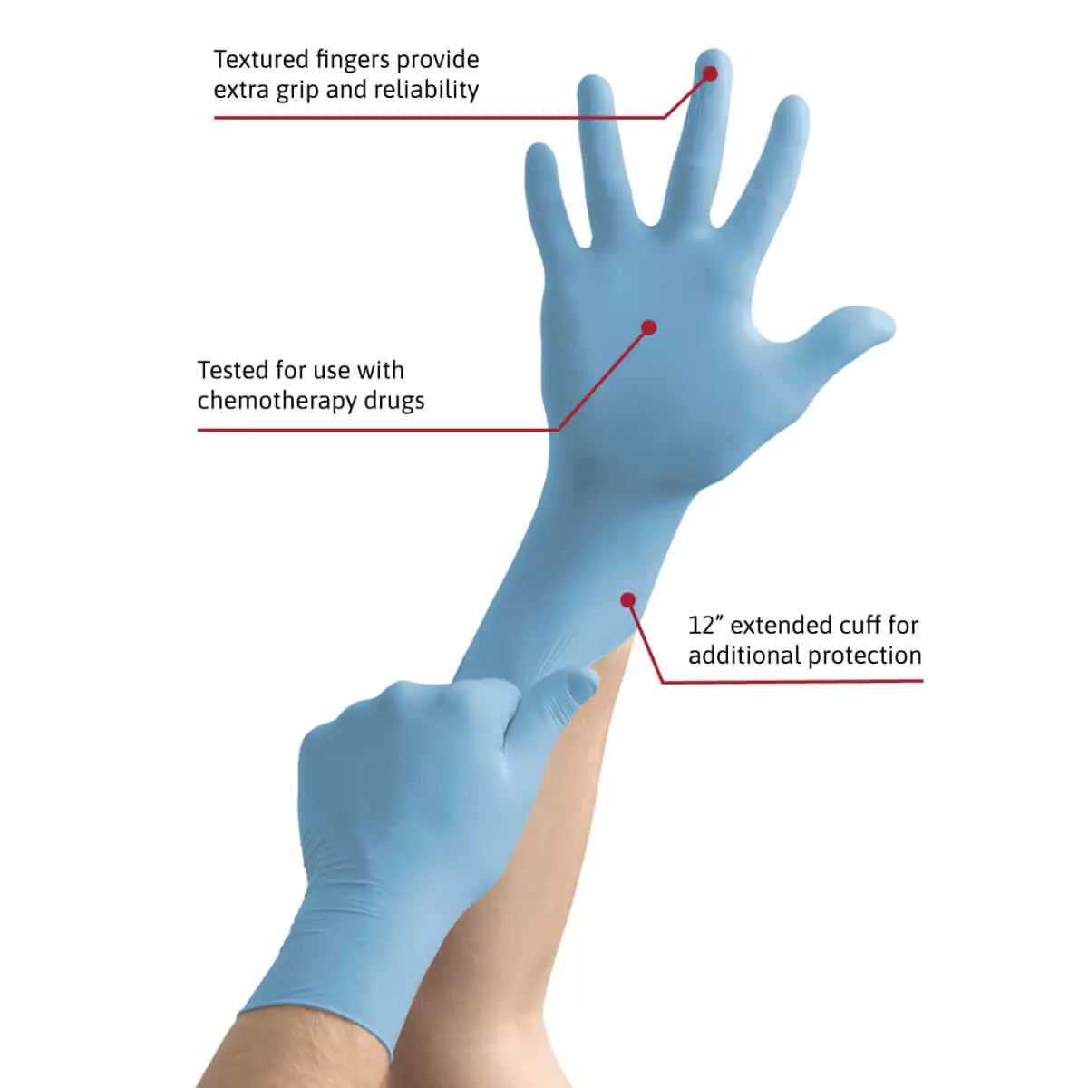  Gants d’examen MICRO-TOUCH Nitrile Sterile