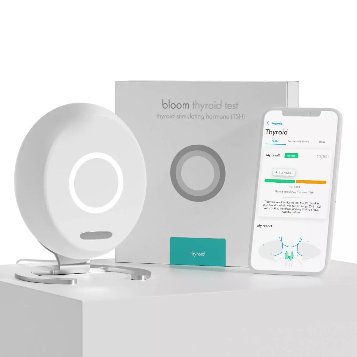 Test thyroïdien de Bloom Test thyroïdien de Bloom