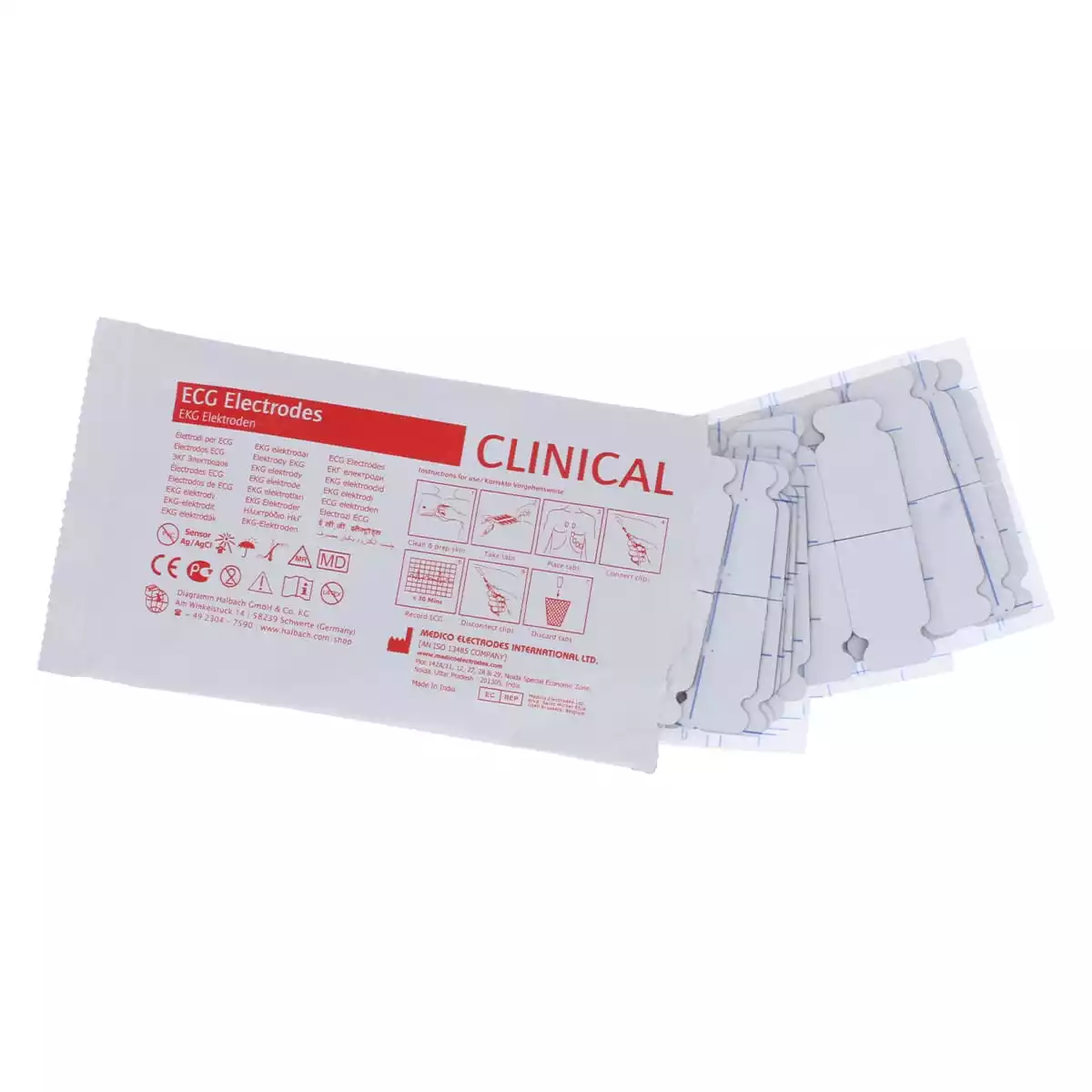  Electrodes Tab