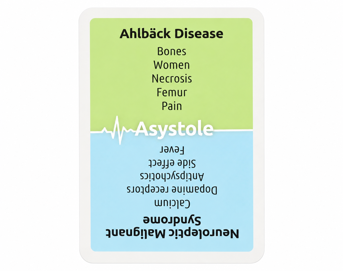 Jeu de cartes médical Asystole – édition anglaise Jeu de cartes médical Asystole – édition anglaise