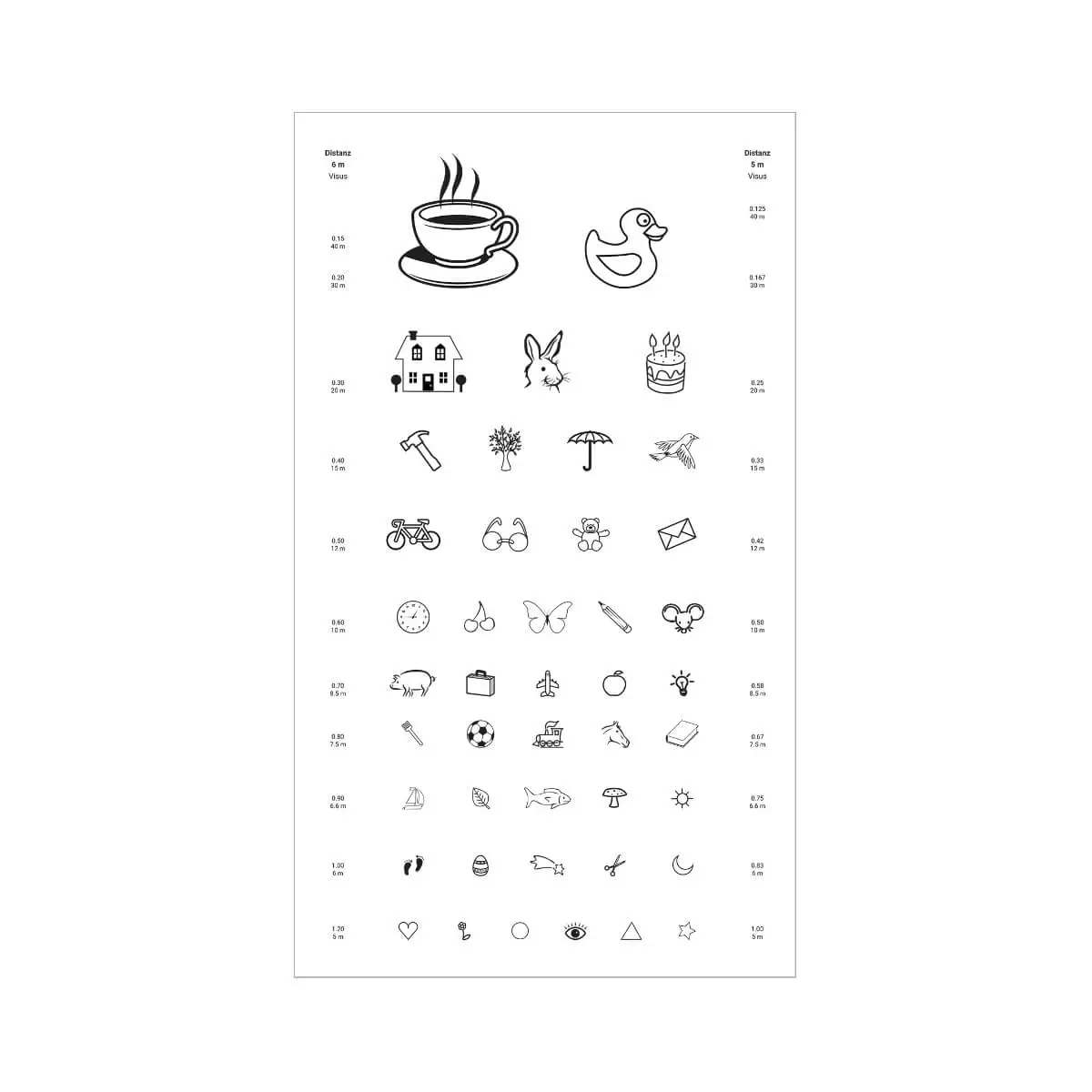  Tableau de tests visuels