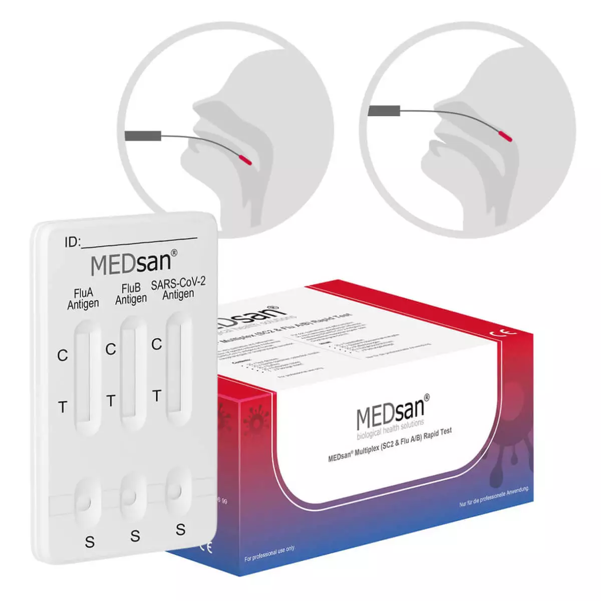 Test rapide MEDsan Multiplex (SC2 & Flu A/B) Test rapide MEDsan Multiplex (SC2 & Flu A/B)