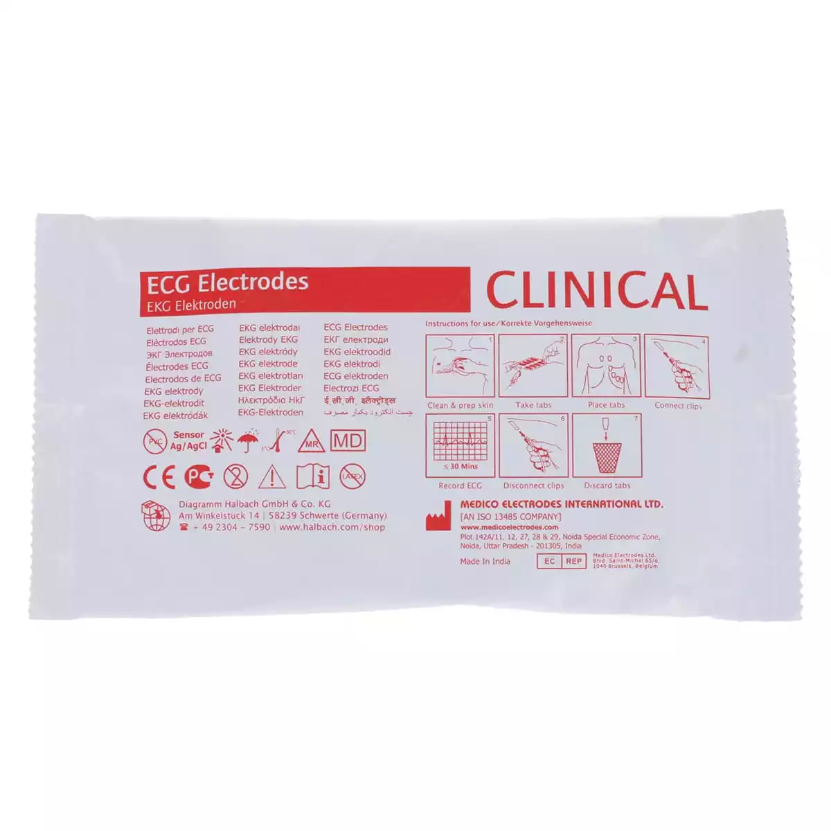  Electrodes Tab