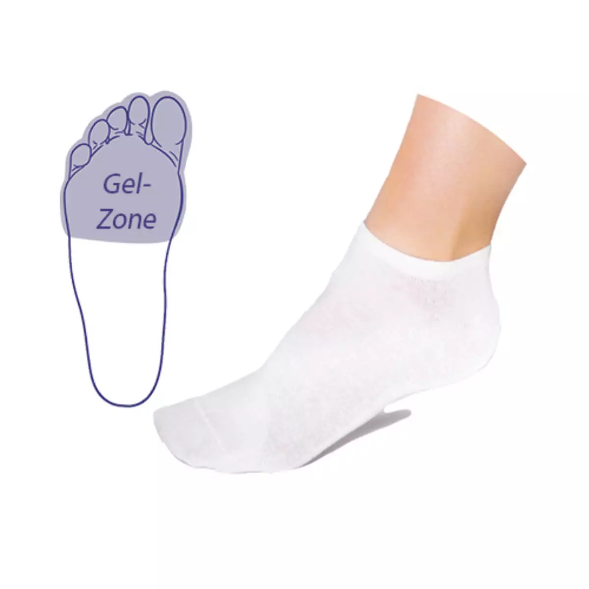  Chaussettes avec zone gel intégrée à l'avant-pied