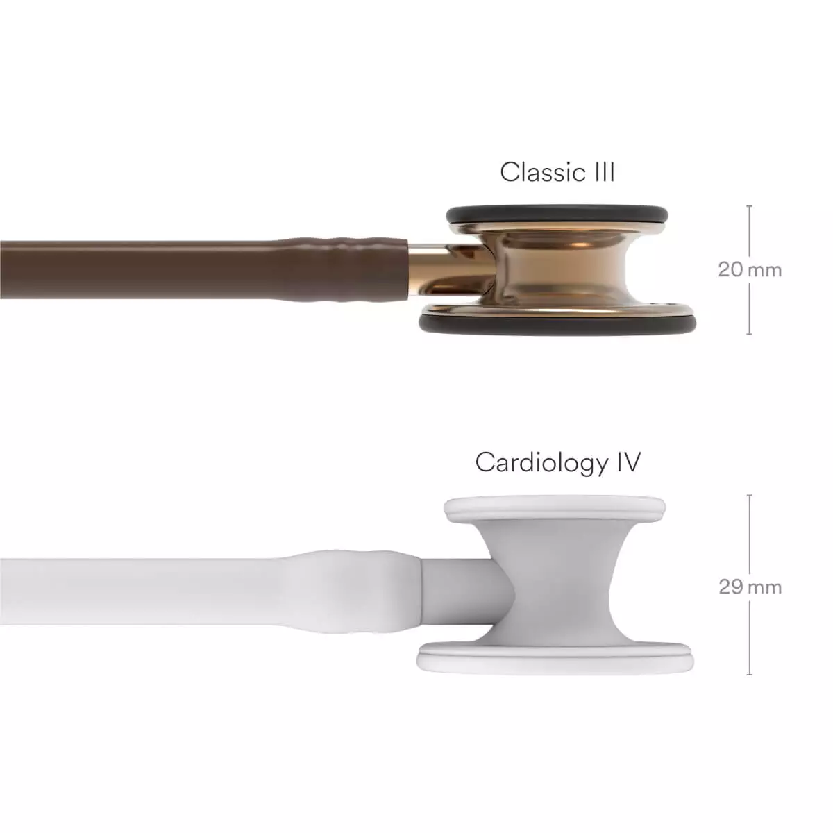  Stéthoscope Classic III – Copper Edition