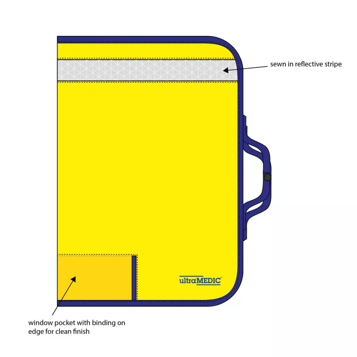 Porte-clés ultraKEY S Porte-clés ultraKEY S