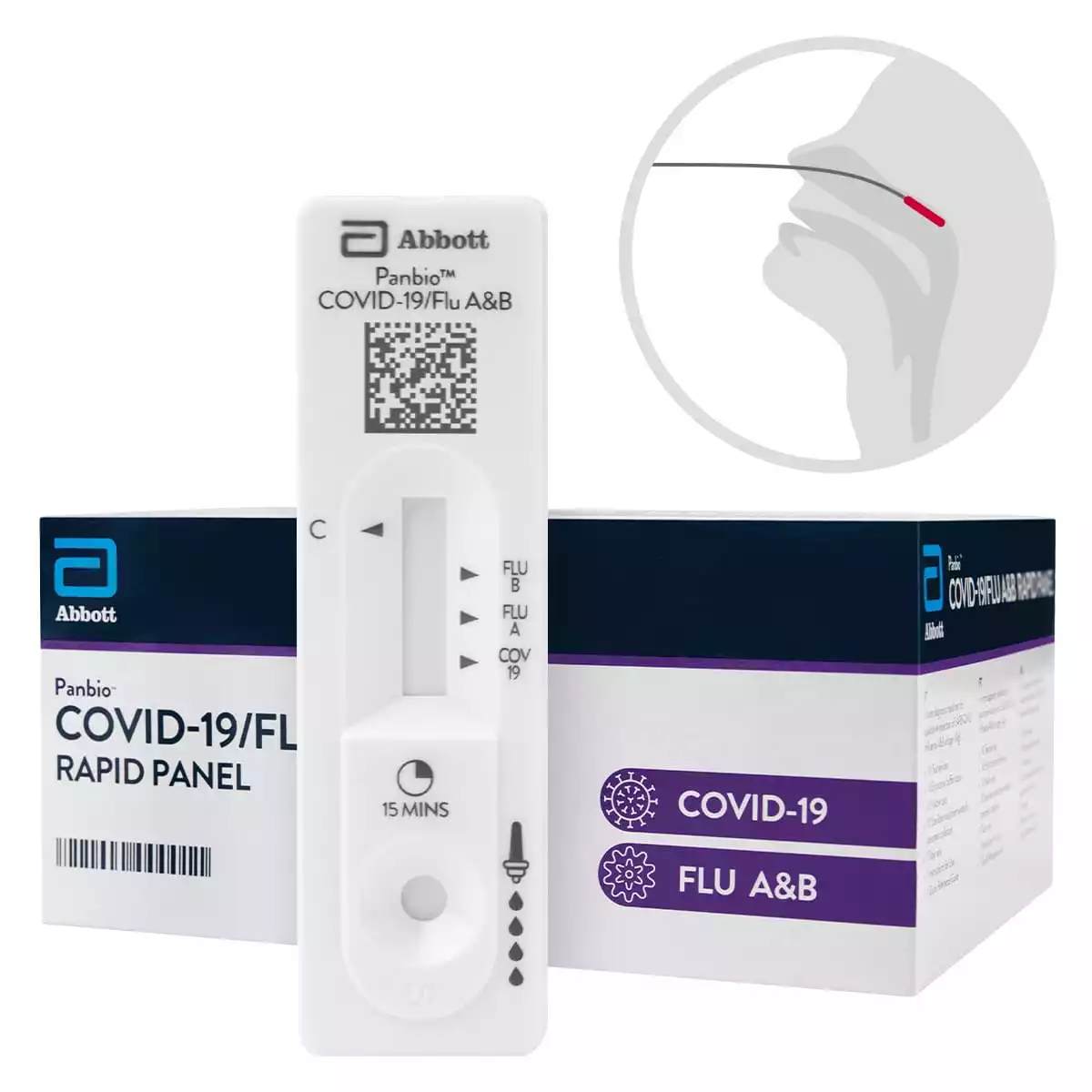  Test rapide Panbio™ COVID-19/Flu A&B Rapid Panel