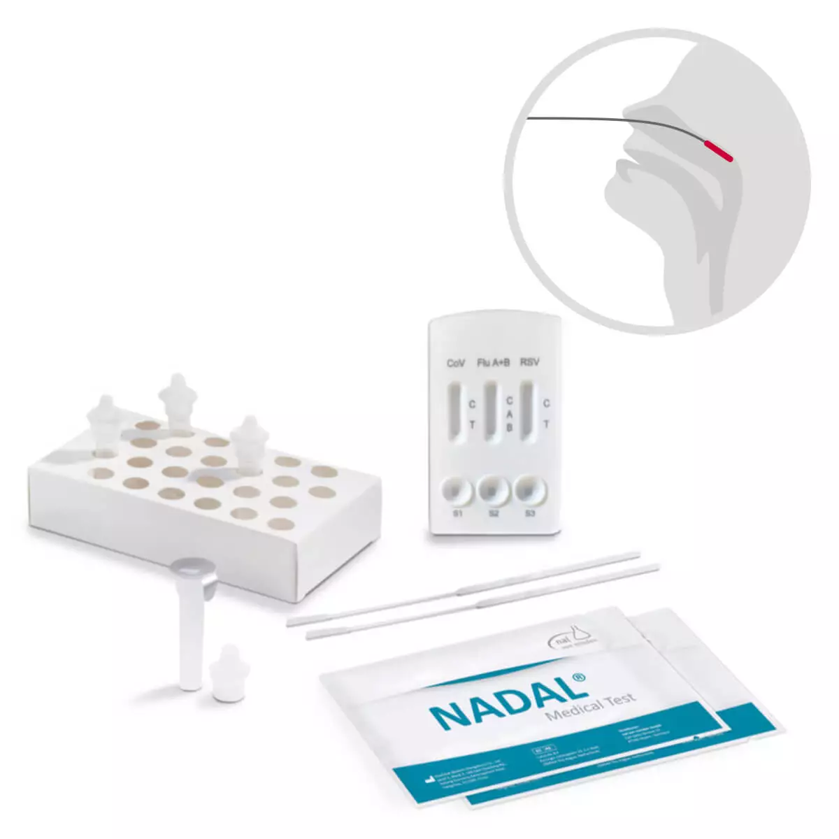  Test rapide antigénique 4 en 1 SARS-CoV-2/Influenza A+B/VRS
